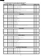 Preview for 32 page of Sharp R-3A88 Service Manual