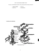 Preview for 33 page of Sharp R-3A88 Service Manual