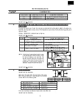 Preview for 17 page of Sharp R-3C57 Service Manual