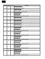 Preview for 20 page of Sharp R-3C57 Service Manual