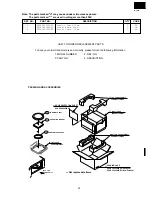 Preview for 37 page of Sharp R-3C57 Service Manual