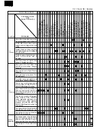 Preview for 10 page of Sharp R-3H57 Service Manual