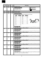 Preview for 22 page of Sharp R-3H57 Service Manual