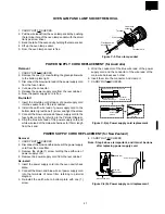 Preview for 29 page of Sharp R-3H57 Service Manual