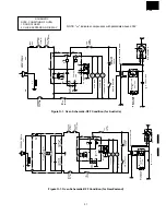 Preview for 33 page of Sharp R-3H57 Service Manual