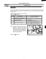 Preview for 15 page of Sharp R-3S68 Service Manual