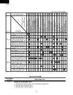 Preview for 12 page of Sharp R-402FW Service Manual