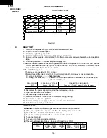 Preview for 18 page of Sharp R-402FW Service Manual