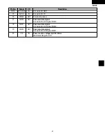 Preview for 23 page of Sharp R-402FW Service Manual