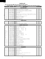 Preview for 36 page of Sharp R-402FW Service Manual