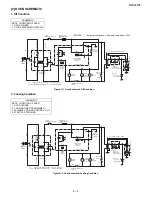 Preview for 11 page of Sharp R-402JK-T Service Manual