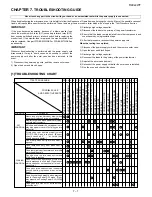 Preview for 13 page of Sharp R-402JK-T Service Manual