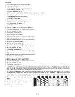 Preview for 18 page of Sharp R-402JK-T Service Manual