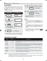 Preview for 15 page of Sharp R-403H Operation Manual