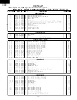 Preview for 12 page of Sharp R-403HW Supplemental Service Manual