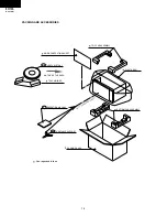 Preview for 16 page of Sharp R-403HW Supplemental Service Manual