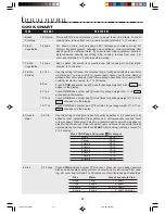 Предварительный просмотр 14 страницы Sharp R-403J Operation Manual