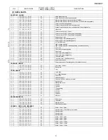 Preview for 37 page of Sharp R-403KKT Service Manual