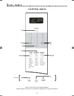 Предварительный просмотр 10 страницы Sharp R-405H Operation Manual