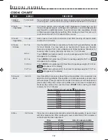 Предварительный просмотр 14 страницы Sharp R-405H Operation Manual