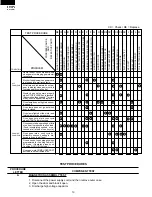 Preview for 12 page of Sharp R-408DW Service Manual