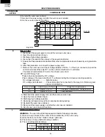 Preview for 18 page of Sharp R-408DW Service Manual