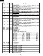 Preview for 22 page of Sharp R-408DW Service Manual