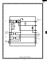 Preview for 31 page of Sharp R-408DW Service Manual