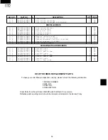 Preview for 36 page of Sharp R-408DW Service Manual