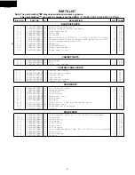 Preview for 10 page of Sharp R-408HS Supplemental Service Manual