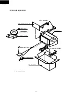 Preview for 14 page of Sharp R-408HS Supplemental Service Manual