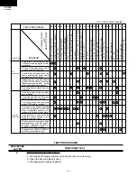 Preview for 12 page of Sharp R-409HK Service Manual