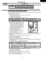 Preview for 19 page of Sharp R-409HK Service Manual