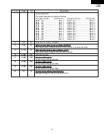 Preview for 23 page of Sharp R-409HK Service Manual