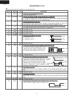 Предварительный просмотр 10 страницы Sharp R-409JS Supplemental Service Manual