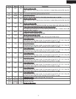 Предварительный просмотр 11 страницы Sharp R-409JS Supplemental Service Manual