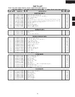 Предварительный просмотр 15 страницы Sharp R-409JS Supplemental Service Manual