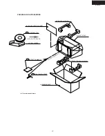 Предварительный просмотр 19 страницы Sharp R-409JS Supplemental Service Manual