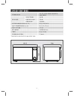 Preview for 7 page of Sharp R-409YK Operation Manual