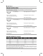 Preview for 13 page of Sharp R-409YK Operation Manual