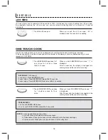 Preview for 16 page of Sharp R-409YK Operation Manual