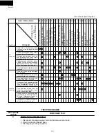 Preview for 12 page of Sharp R-410FK Service Manual