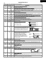 Preview for 21 page of Sharp R-410FK Service Manual