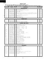 Preview for 36 page of Sharp R-410FK Service Manual