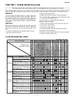 Предварительный просмотр 13 страницы Sharp R-410LK Service Manual