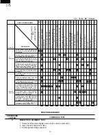 Preview for 12 page of Sharp R-415EW Service Manual