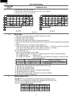 Preview for 18 page of Sharp R-415EW Service Manual