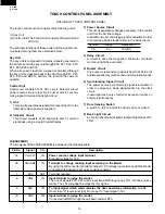 Preview for 20 page of Sharp R-415EW Service Manual