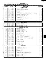 Preview for 35 page of Sharp R-415EW Service Manual