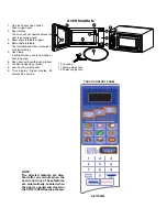 Preview for 2 page of Sharp R-417DWM Service Manual